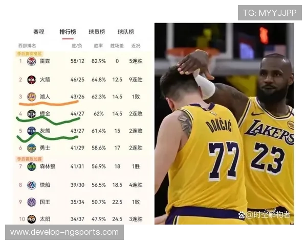 湖人詹姆斯关键三分逆转勇士球迷热议赛季走势