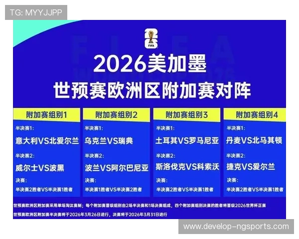 2026世界杯淘汰赛精彩对阵全解析与焦点赛事预测