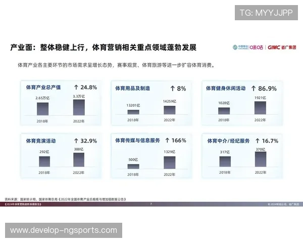 体育赛事数据深度解析与未来趋势预测报告