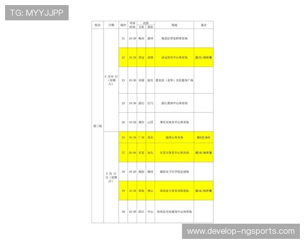 粤超联赛全程直播平台最新赛程及精彩比赛回放指南